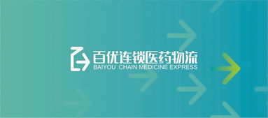 百優(yōu)連鎖醫(yī)藥物流品牌形象設計與企業(yè)形象策劃