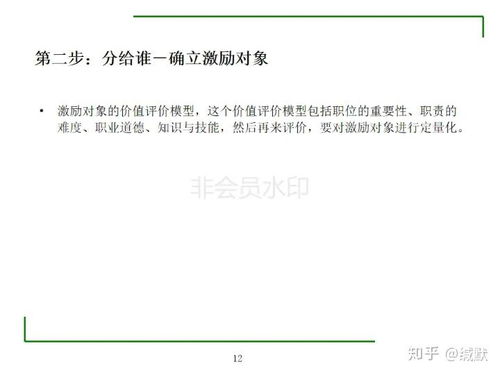 股權(quán)設(shè)計(jì)與員工激勵(lì) 合眾易成的企業(yè)形象塑造之道